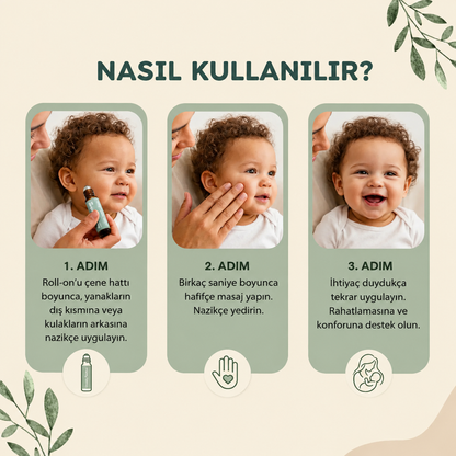 Diş Ağrısı Roll-On