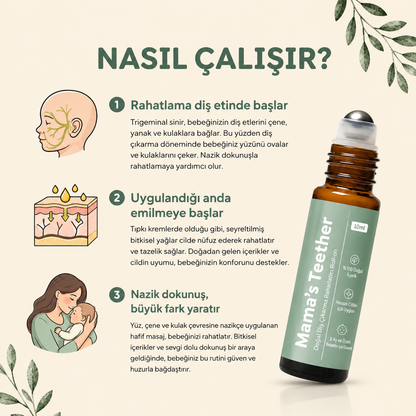 Diş Ağrısı Roll-On